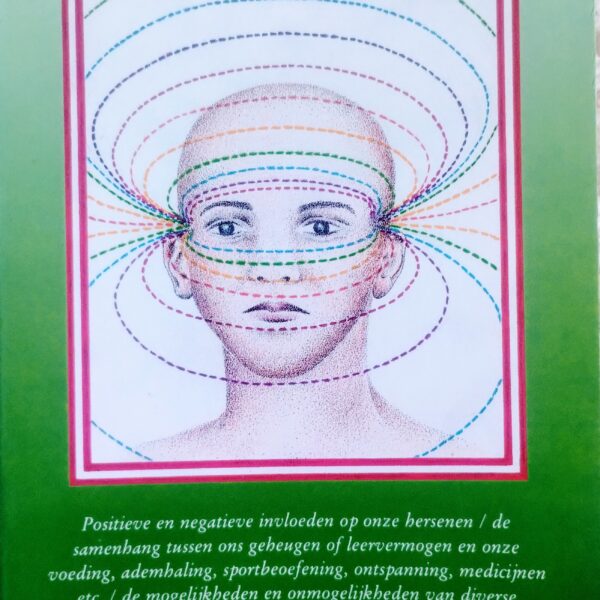 Verbeter uw geheugen