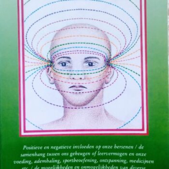 Verbeter uw geheugen